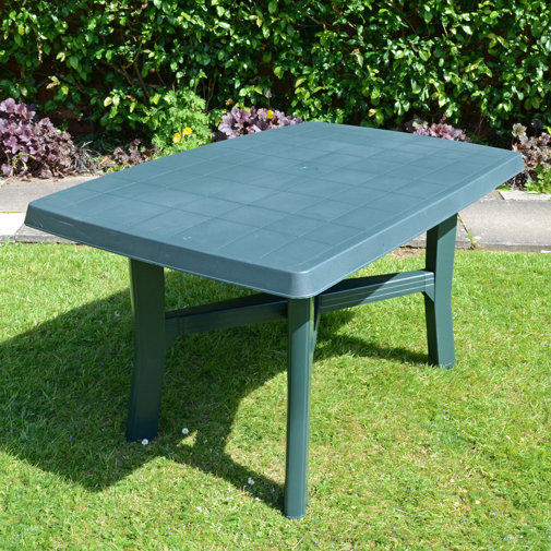 Sol 72 Outdoor Huxley Plastic Dining Table Wayfair.co.uk